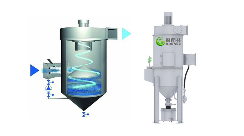 文丘里湿式除尘器原理介绍